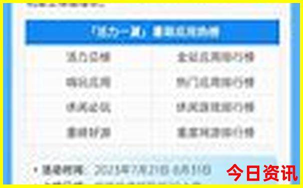 南京自驾游攻略二日游路线