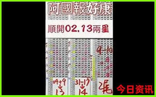 成都3日游最佳路线